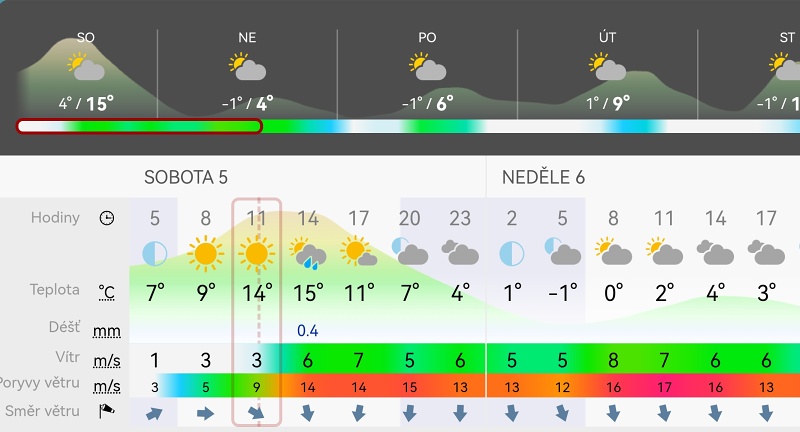 Jelenia hora