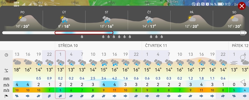 Windyty