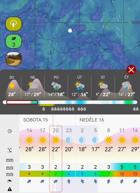 Velká Rača