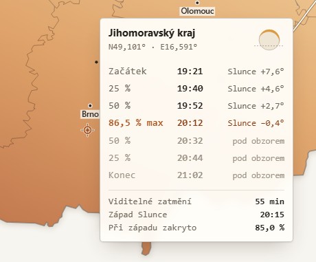 zatmění